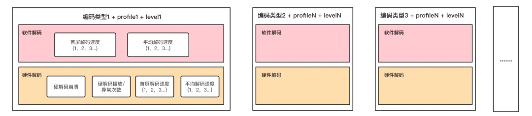 android实时视频解码 视频解码安卓_视频播放_04