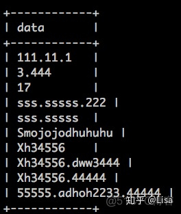 mysql 判断整数 mysql 判断数字_正则表达式