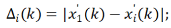 灰色关联评价python 灰色关联评价参考序列_灰色关联评价python