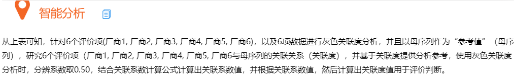 灰色关联评价python 灰色关联评价参考序列_关联分析_12