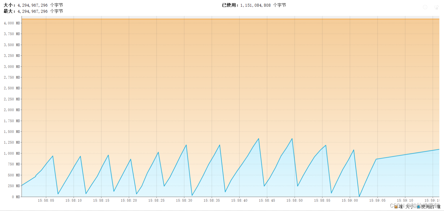 mysql 批量判断数据是否存在 mysql查询大量数据批量查询_mysql_02