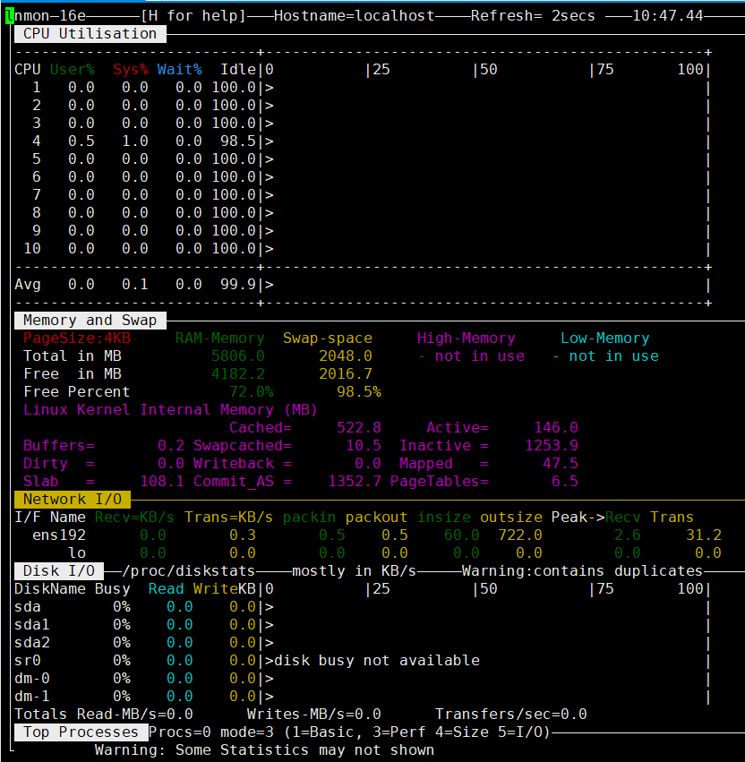 hibench storm性能测试 性能测试nmon_hibench storm性能测试_02