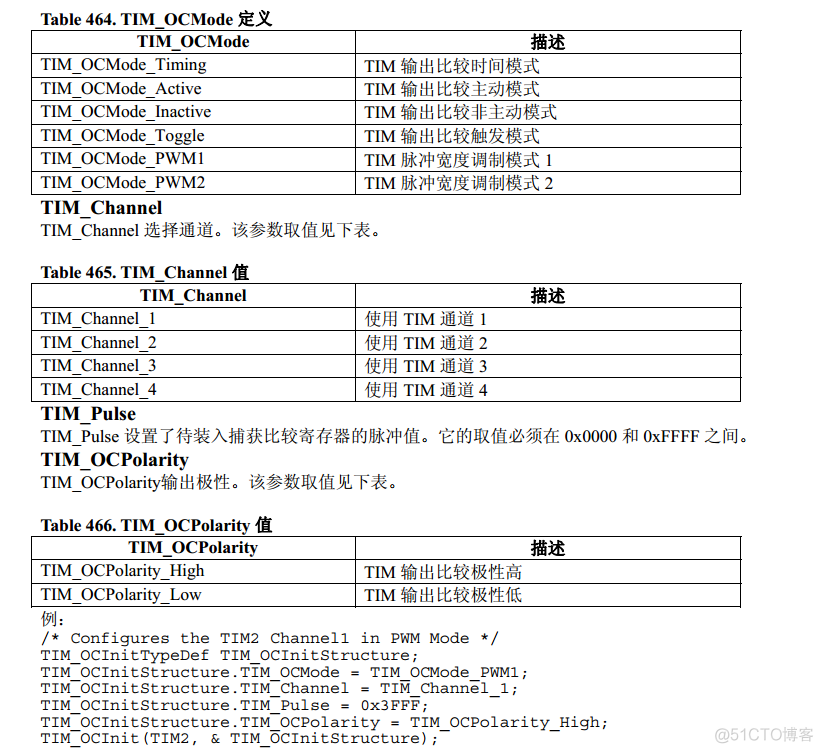 python输出pwm信号 pwm输出信号的主要作用_#include_02