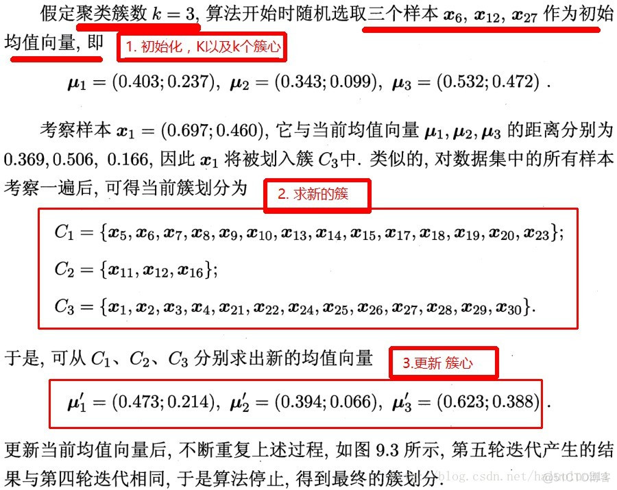 python 点 自动 聚类 python中的聚类算法_聚类算法周志华_08