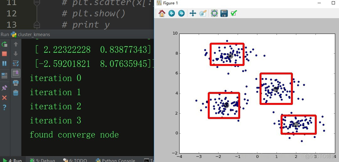 python 点 自动 聚类 python中的聚类算法_python聚类算法_10