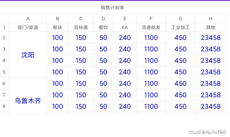 android 绘制表格 安卓表格制作软件_List