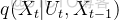 粒子滤波算法 python 粒子滤波算法预测_目标跟踪_06