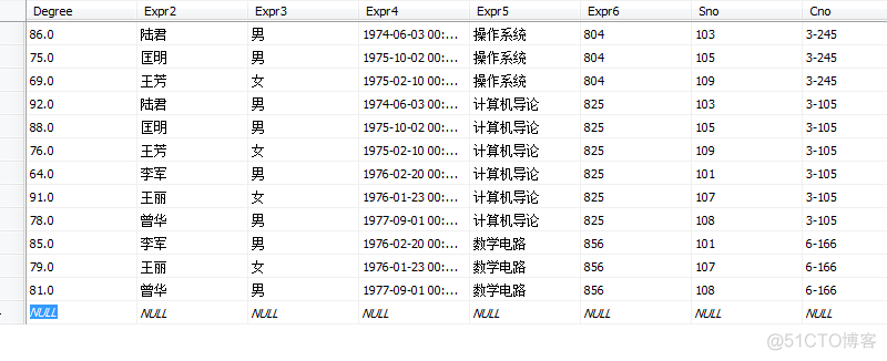 sql server 建视图 sql server视图创建和使用_数据库_04