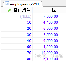 mysql 查询结果 作为多个字段 mysql子查询多个字段_mysql 查询结果 作为多个字段_09