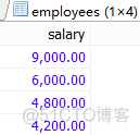 mysql 查询结果 作为多个字段 mysql子查询多个字段_IT_17