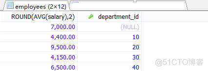 mysql 查询结果 作为多个字段 mysql子查询多个字段_IT_25