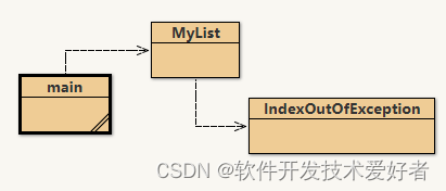 java 对象链式 java链表什么意思_System_09