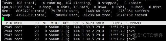 java CPU sy使用率过高 java程序cpu利用率低_java CPU sy使用率过高