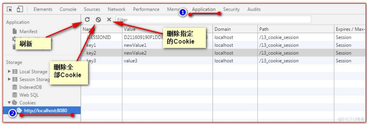 java cookie获取 cookie javaweb_客户端_03