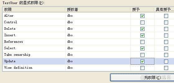 sql server 用户指定数据库 sqlserver设置用户表权限_选项卡_06