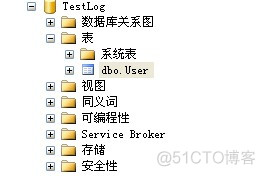 sql server 用户指定数据库 sqlserver设置用户表权限_选项卡_07