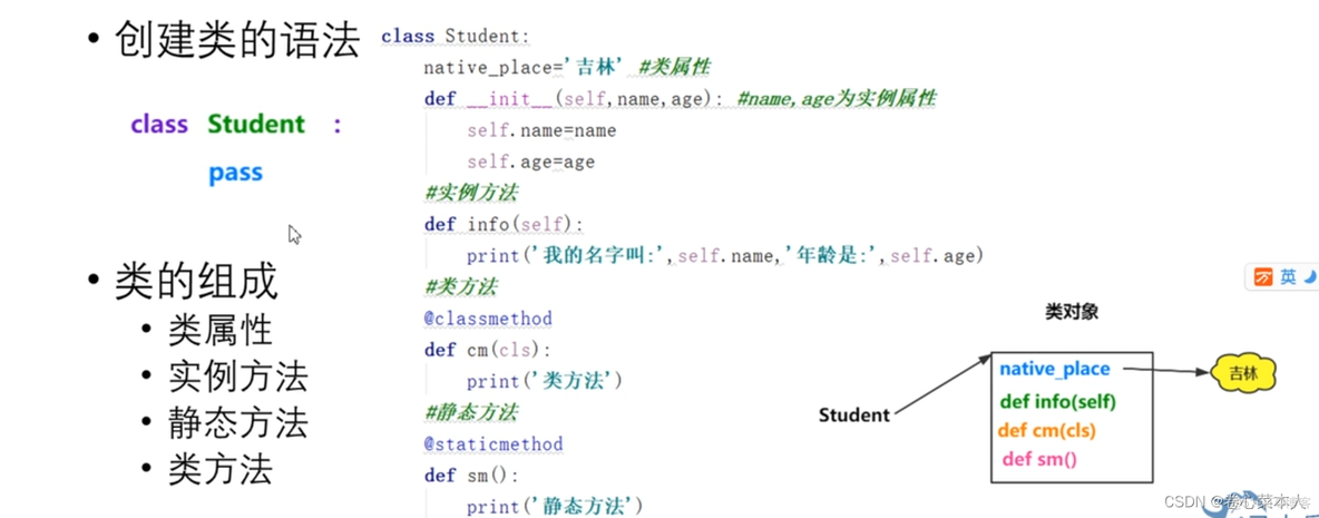 python如何先声明类 python中如何声明类和对象_python如何先声明类_05