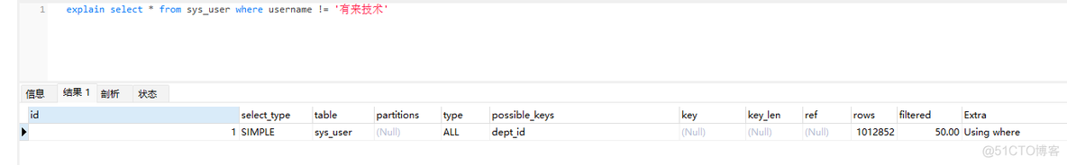 mysql调优思路 myaql调优_SQL_12