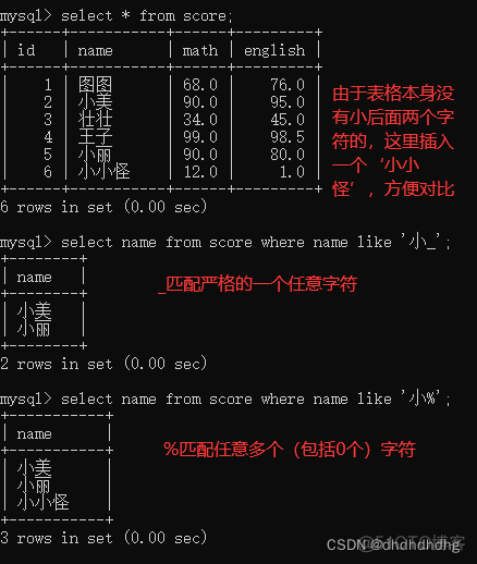 axios增删改查 增删改查功能描述_字段_25