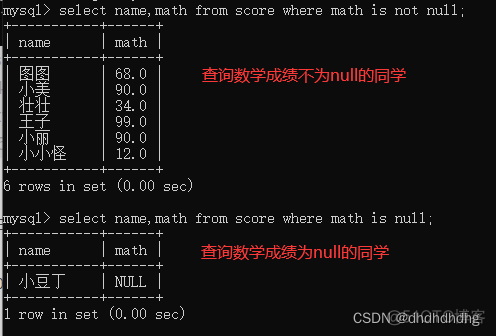 axios增删改查 增删改查功能描述_sql_27