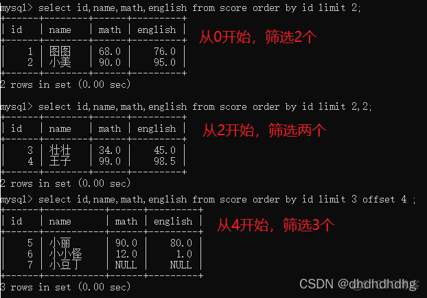 axios增删改查 增删改查功能描述_mysql_28