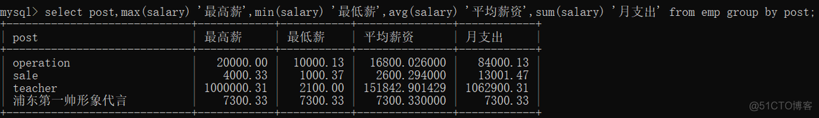 SQL查看表结构mysql sql查看表结构的关键字_字段_10