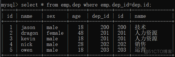 SQL查看表结构mysql sql查看表结构的关键字_SQL查看表结构mysql_35