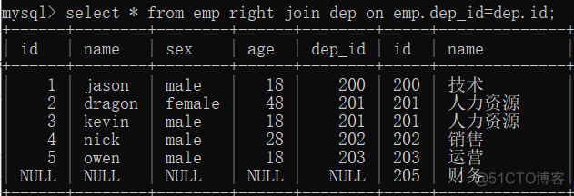 SQL查看表结构mysql sql查看表结构的关键字_SQL查看表结构mysql_38