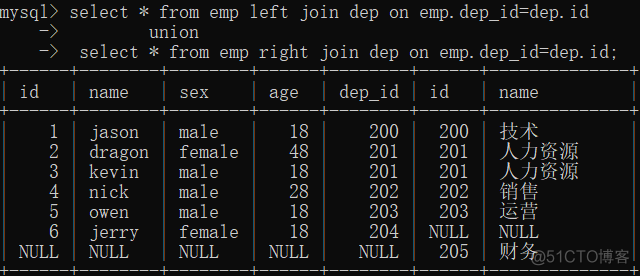 SQL查看表结构mysql sql查看表结构的关键字_数据_39