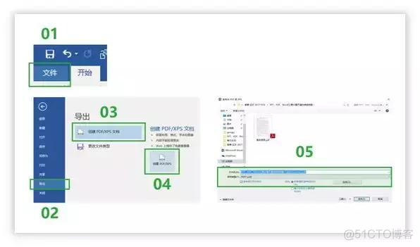 java poi实现word转图片 java word转ppt_另存为_14