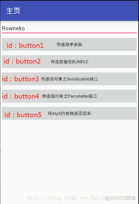 android intent 传递数据 android intent传递参数_bundle