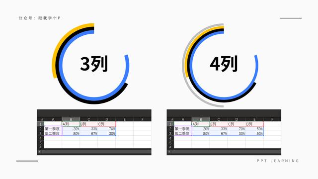 android 饼状图动画 饼状图 美化_数据_15