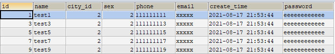 mysql 多少数据适合分区 mysql多大数据量需要分表_数据_02