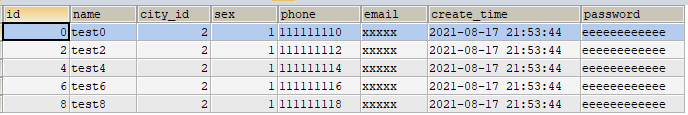 mysql 多少数据适合分区 mysql多大数据量需要分表_mysql 多少数据适合分区_03