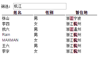 jQuery 实现批量提交表格多行数据 jquery多条件筛选表格数据_html_02