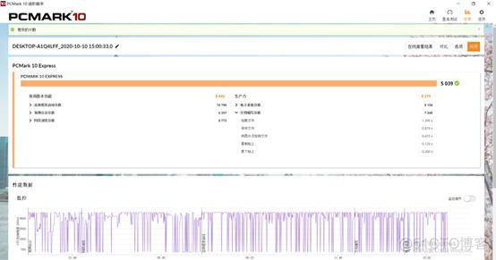 火影t5c怎么进入bios 火影t5c怎么样_帧率_19