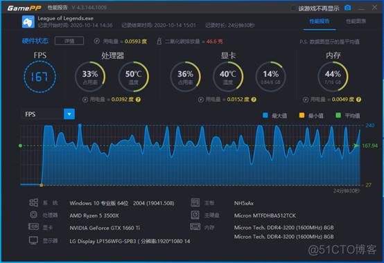 火影t5c怎么进入bios 火影t5c怎么样_帧率_31