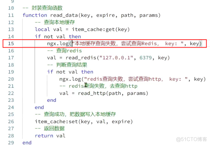 java多级缓存中间件 springcache多级缓存_缓存_71