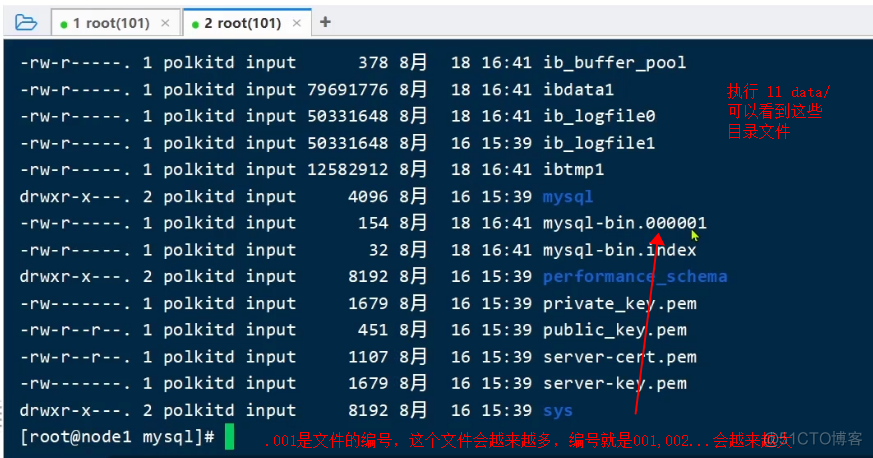 java多级缓存中间件 springcache多级缓存_lua_110