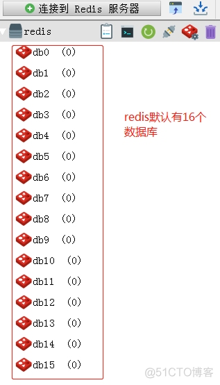 redis使用fastjson2 Redis使用方法 时序数据库_redis使用fastjson2_17