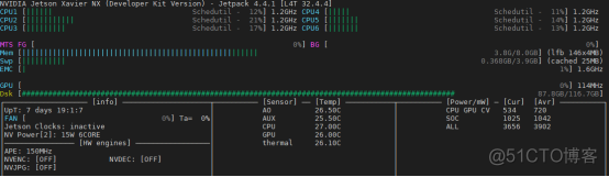 pytorch设置内存使用 pytorch训练占用内存多_python_10