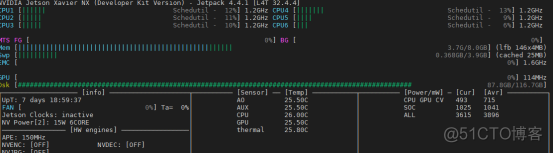 pytorch设置内存使用 pytorch训练占用内存多_python_12