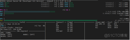 pytorch设置内存使用 pytorch训练占用内存多_python_13