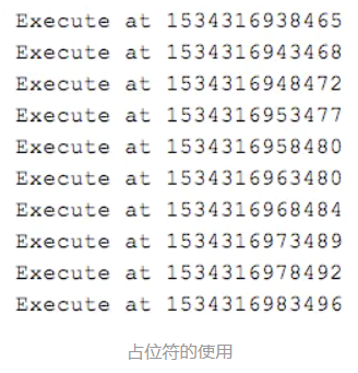 java scheduled注解凌晨执行 却没执行 schedule注解的时间参数_字段_02