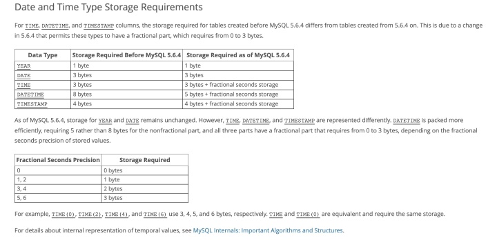 mysql设置datetime默认值为当前日期 mysql 默认当前日期_mysql 时间戳比较_02