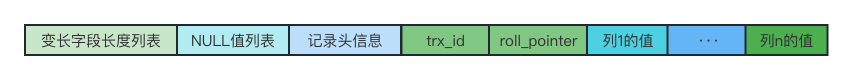 mysql 写事务 mysql实现事务_链表_06