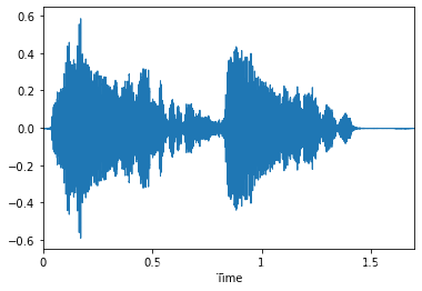 python 音频波形分析 python绘制音频波形图_音频_02