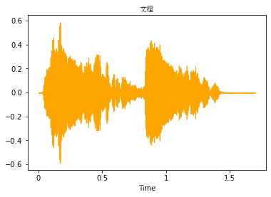 python 音频波形分析 python绘制音频波形图_可视化_03