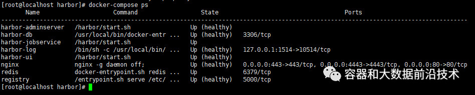 容器云平台的建设难点 基于容器云的部署架构_Docker_09