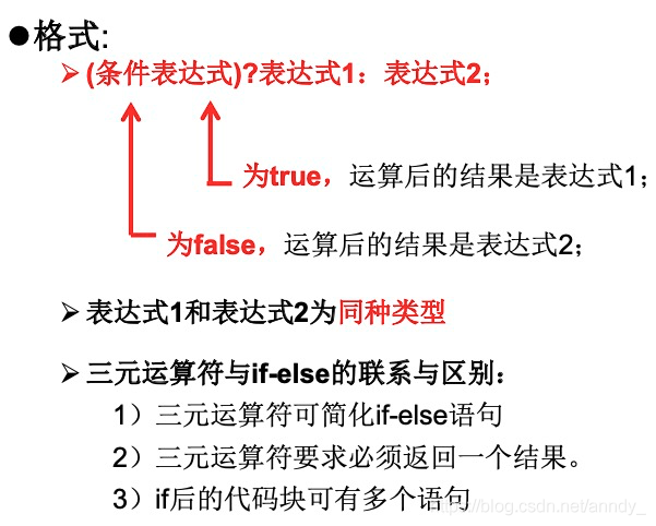 java 高亮关键字 java关键字标识符_数据类型_15